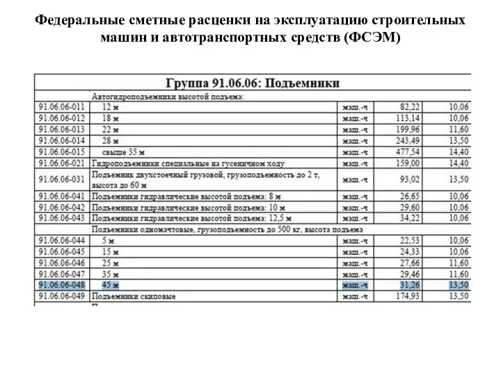 Федеральные сметные расценки на эксплуатацию строительных машин и автотранспортных средств (ФСЭМ)