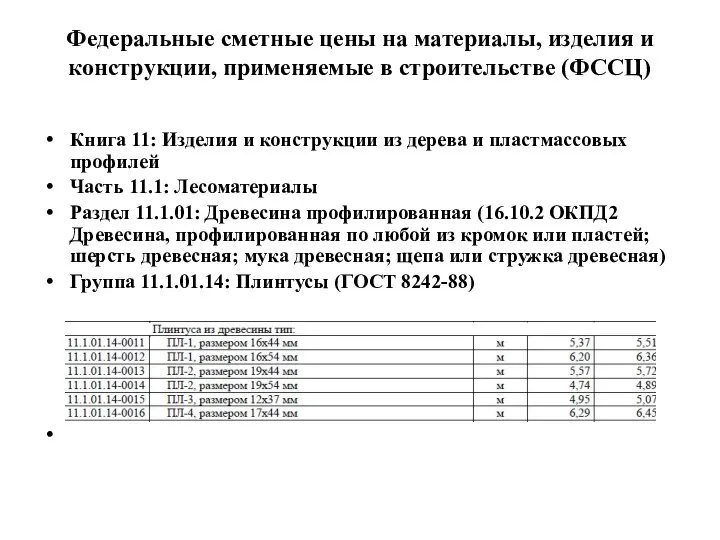 Федеральные сметные цены на материалы, изделия и конструкции, применяемые в строительстве