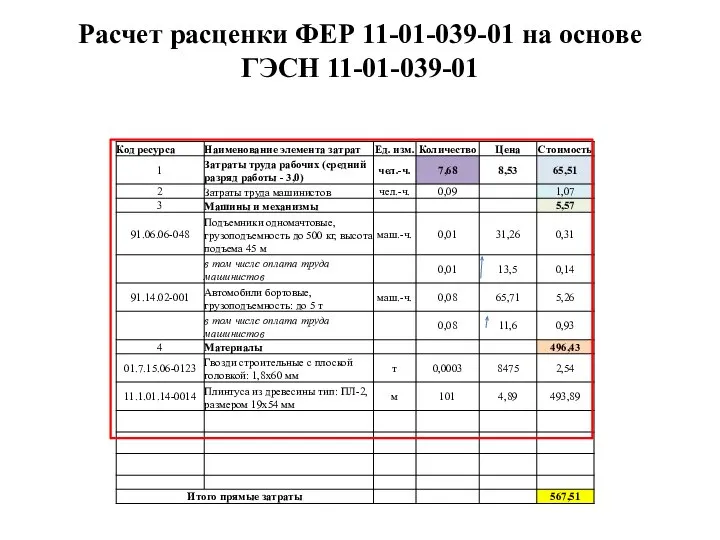 Расчет расценки ФЕР 11-01-039-01 на основе ГЭСН 11-01-039-01