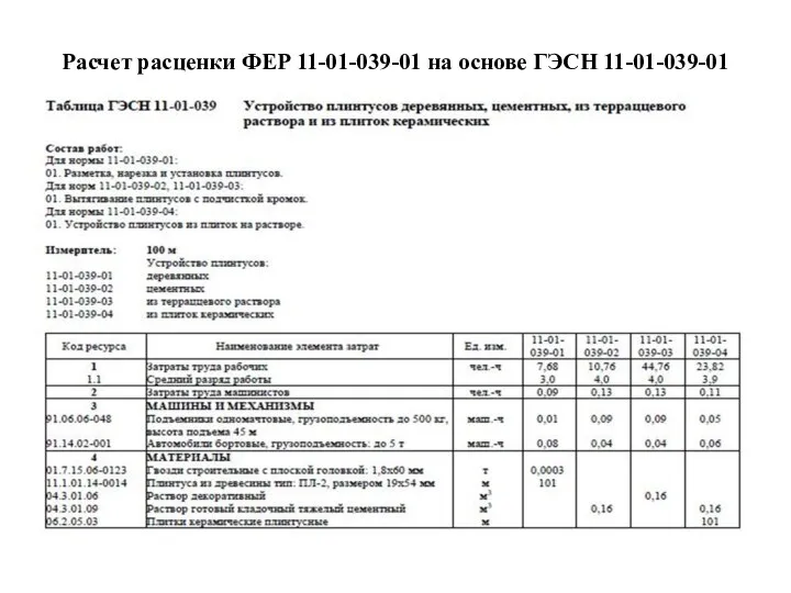 Расчет расценки ФЕР 11-01-039-01 на основе ГЭСН 11-01-039-01