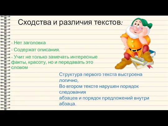 Сходства и различия текстов: - Нет заголовка - Содержат описания. -