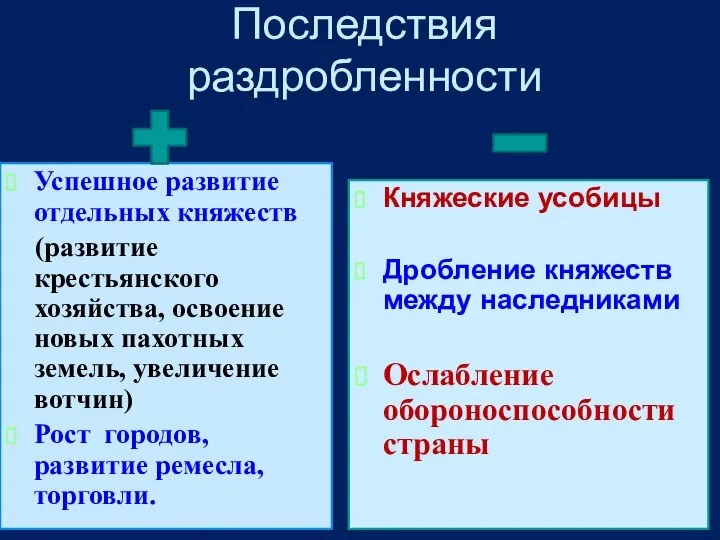 Последствия раздробленности Успешное развитие отдельных княжеств (развитие крестьянского хозяйства, освоение новых