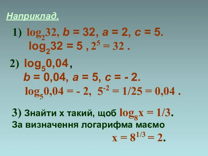 Наприклад. log232, b = 32, a = 2, c = 5.