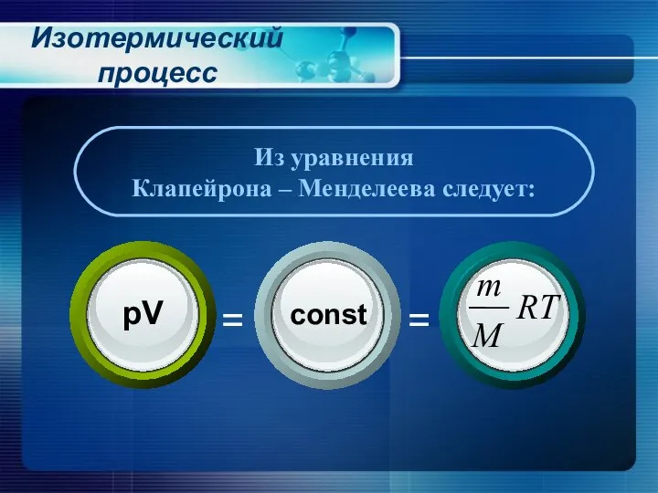 Из уравнения Клапейрона – Менделеева следует: Изотермический процесс