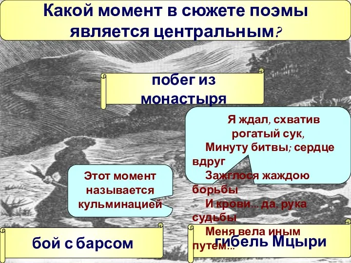 Какой момент в сюжете поэмы является центральным? побег из монастыря бой