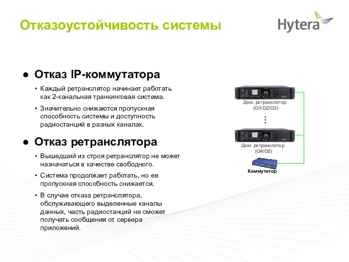 Отказоустойчивость системы Отказ IP-коммутатора Каждый ретранслятор начинает работать как 2-канальная транкинговая