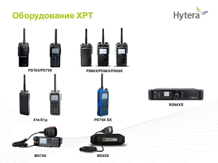 Оборудование XPT PD70X/PD78X PD60X/PD66X/PD68X X1e/X1p PD79X EX MD78X MD65X RD98XS