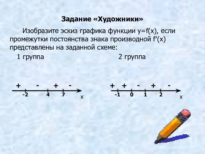 Задание «Художники» Изобразите эскиз графика функции y=f(x), если промежутки постоянства знака