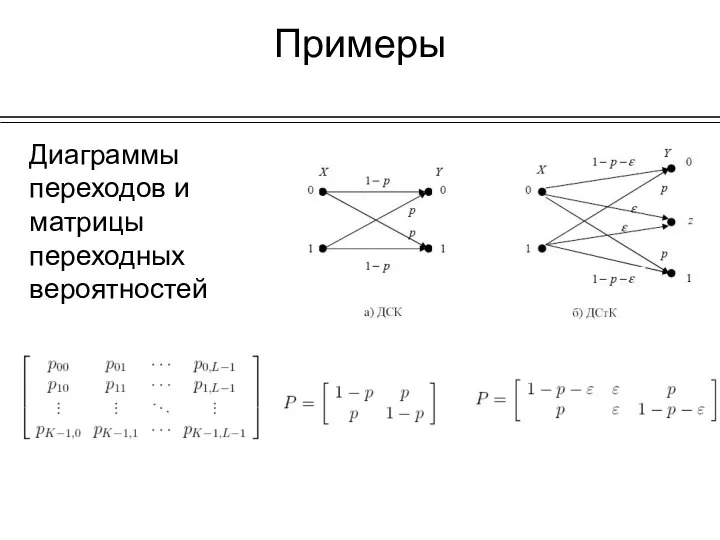 Примеры Диаграммы переходов и матрицы переходных вероятностей