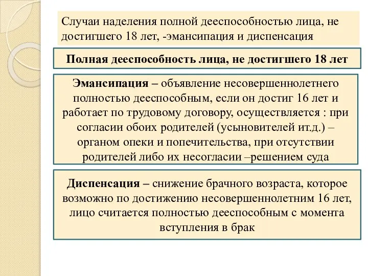 Случаи наделения полной дееспособностью лица, не достигшего 18 лет, -эмансипация и