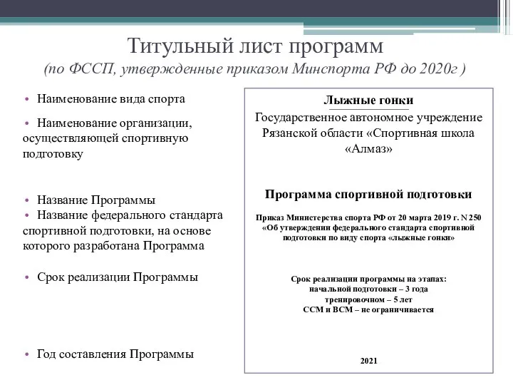 Титульный лист программ (по ФССП, утвержденные приказом Минспорта РФ до 2020г