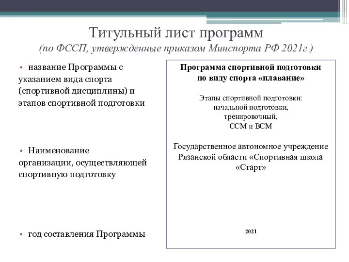 название Программы с указанием вида спорта (спортивной дисциплины) и этапов спортивной