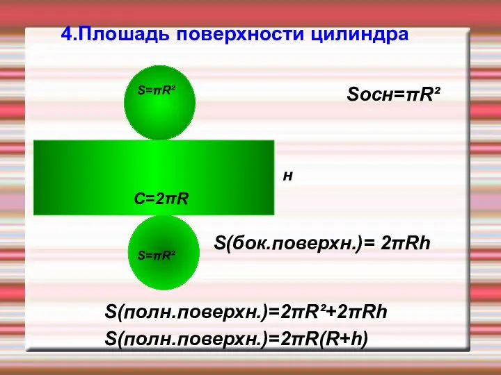 4.Плошадь поверхности цилиндра S(полн.поверхн.)=2πR(R+h) S(бок.поверхн.)= 2πRh Sосн=πR² н С=2πR S=πR² S=πR² S(полн.поверхн.)=2πR²+2πRh