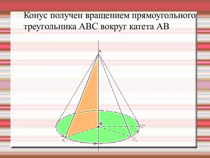 Конус получен вращением прямоугольного треугольника АВС вокруг катета АВ