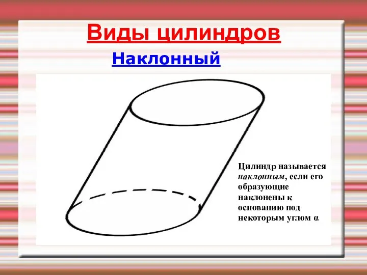 Наклонный Цилиндр называется наклонным, если его образующие наклонены к основанию под некоторым углом α Виды цилиндров