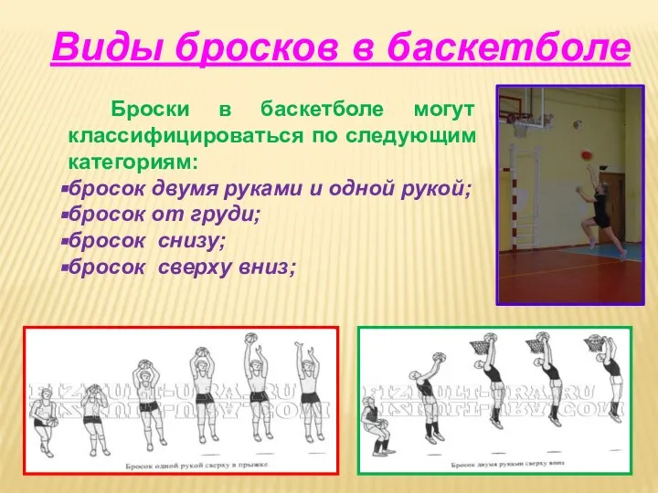 Виды бросков в баскетболе Броски в баскетболе могут классифицироваться по следующим