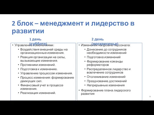 2 блок – менеджмент и лидерство в развитии Управление изменениями: Воздействия