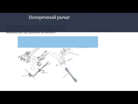 Поперечный рычаг Поперечный рычаг представляет собой стальной стержень, который уменьшает поперечные силы, возникающие при движении автомобиля.