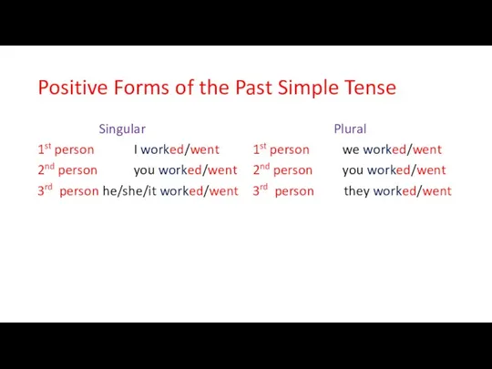 Positive Forms of the Past Simple Tense Singular 1st person I