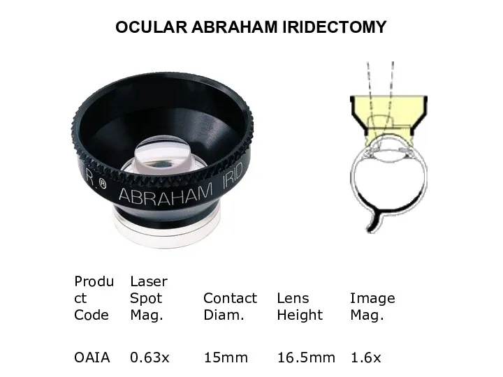 OCULAR ABRAHAM IRIDECTOMY