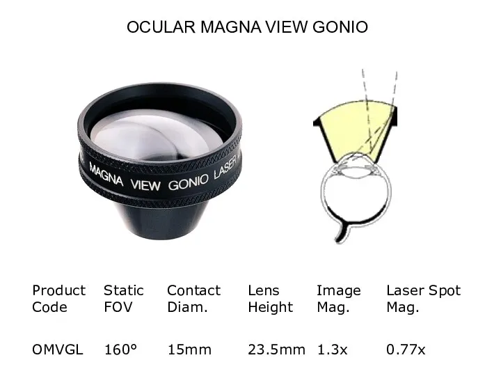 OCULAR MAGNA VIEW GONIO