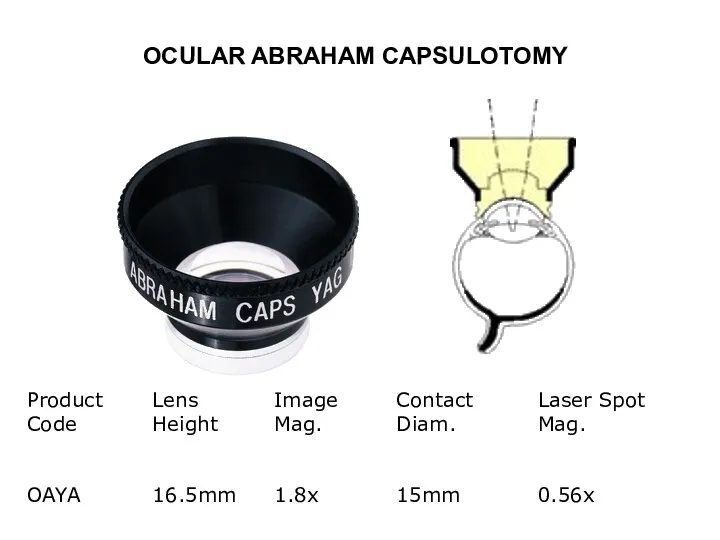 OCULAR ABRAHAM CAPSULOTOMY