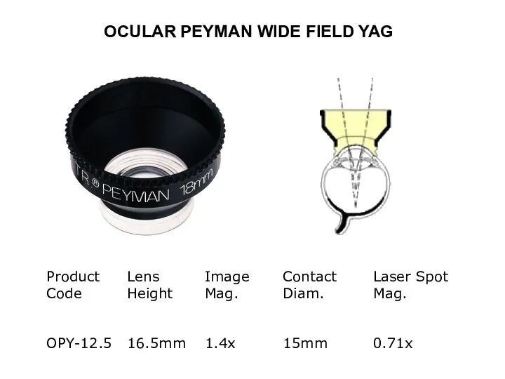 OCULAR PEYMAN WIDE FIELD YAG