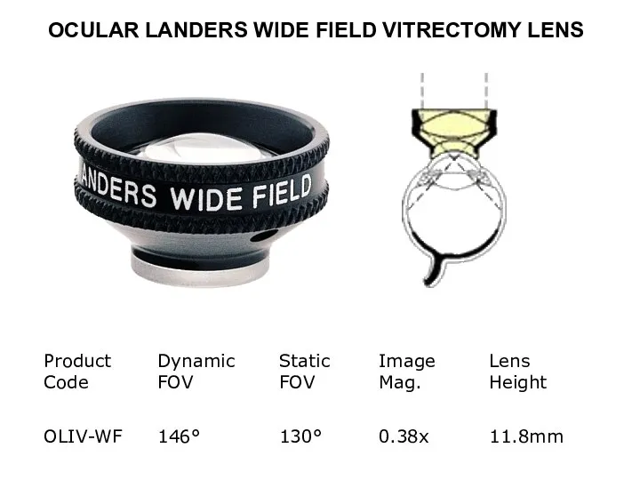 OCULAR LANDERS WIDE FIELD VITRECTOMY LENS