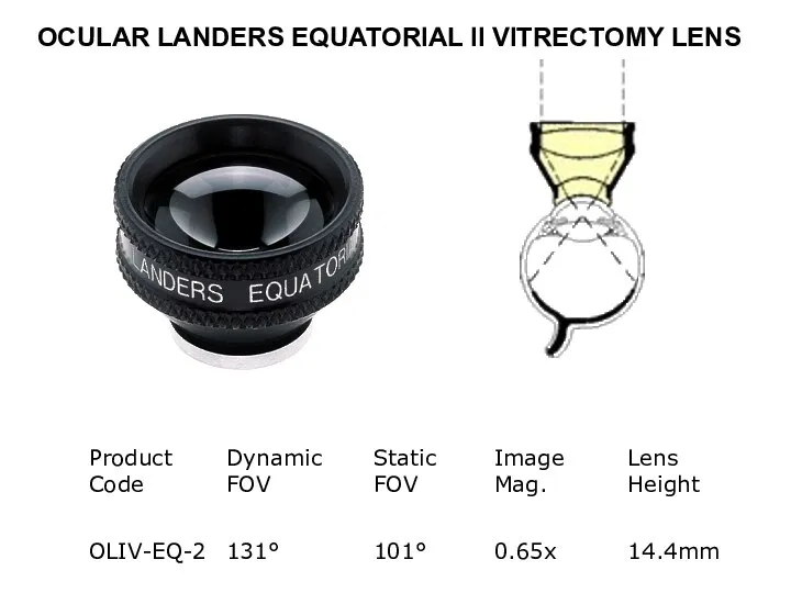 OCULAR LANDERS EQUATORIAL II VITRECTOMY LENS