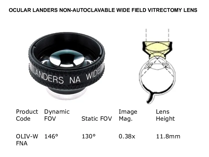 OCULAR LANDERS NON-AUTOCLAVABLE WIDE FIELD VITRECTOMY LENS