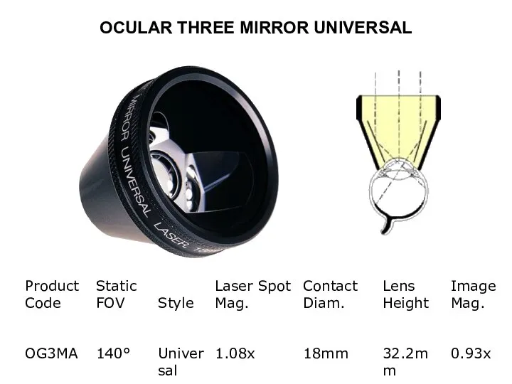 OCULAR THREE MIRROR UNIVERSAL