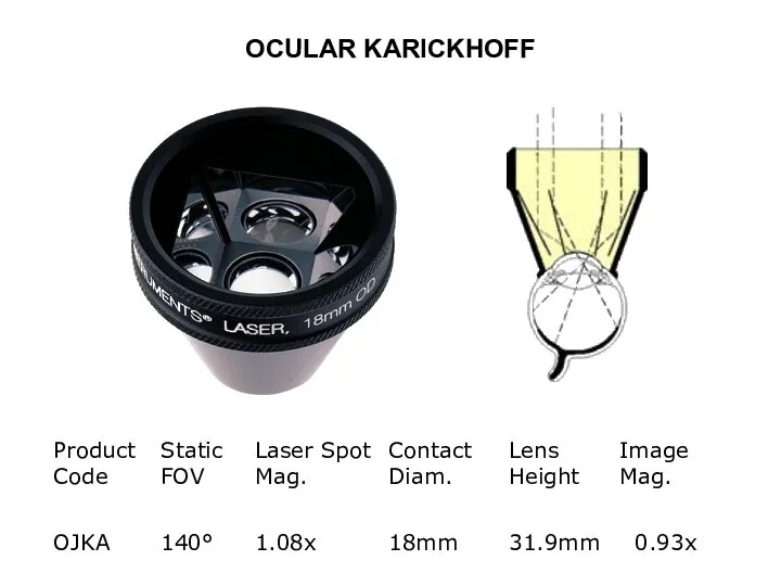 OCULAR KARICKHOFF