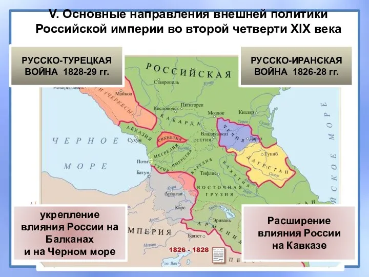 V. Основные направления внешней политики Российской империи во второй четверти XIX