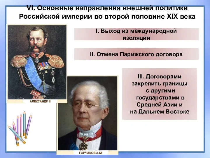 VI. Основные направления внешней политики Российской империи во второй половине XIX