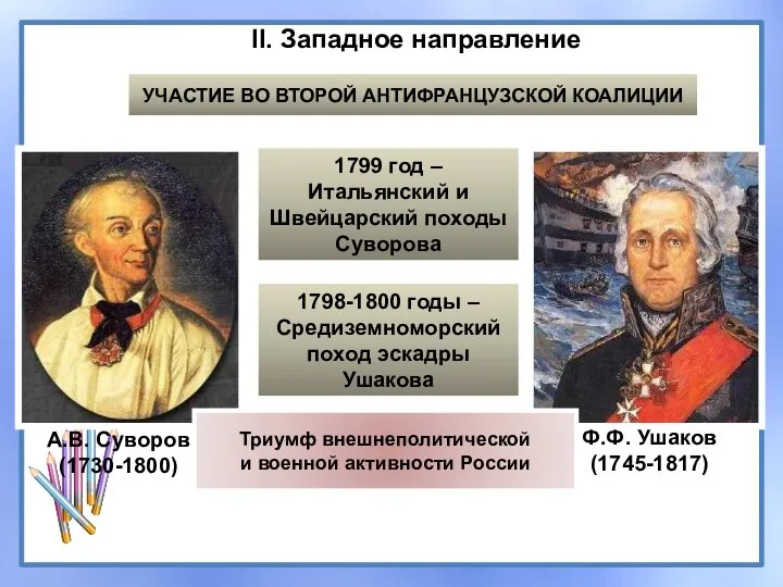 II. Западное направление УЧАСТИЕ ВО ВТОРОЙ АНТИФРАНЦУЗСКОЙ КОАЛИЦИИ А.В. Суворов (1730-1800)