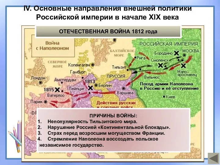 IV. Основные направления внешней политики Российской империи в начале XIX века