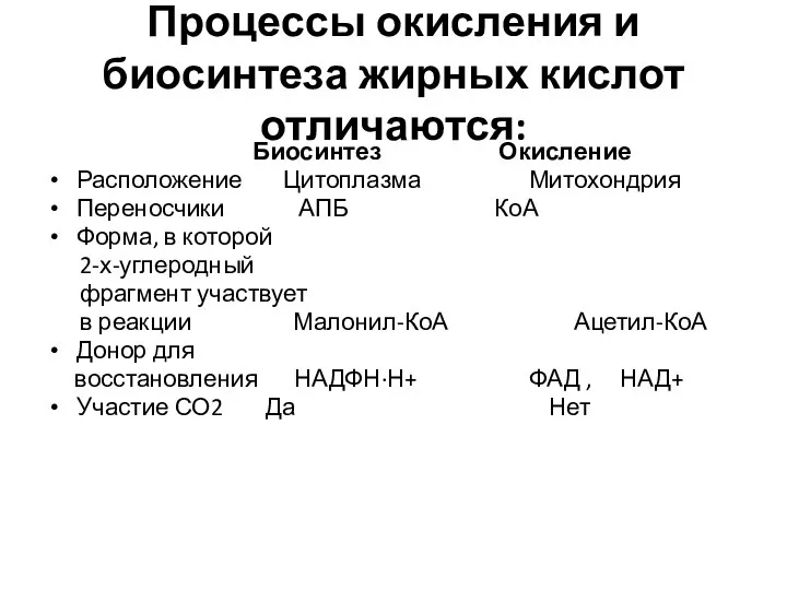 Процессы окисления и биосинтеза жирных кислот отличаются: Биосинтез Окисление Расположение Цитоплазма