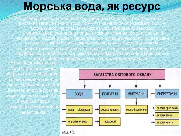 Морська вода, як ресурс У жарких країнах, розташованих на узбережжі Океану,