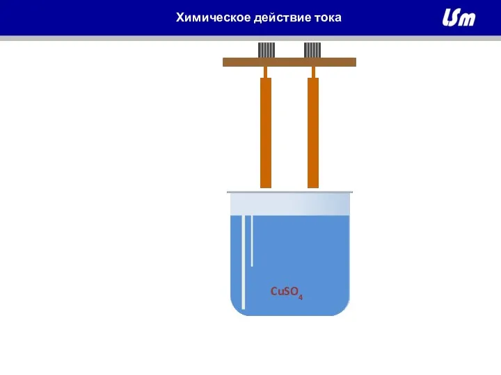 Химическое действие тока CuSO4