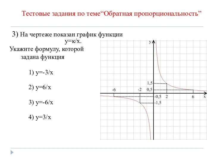 3) На чертеже показан график функции у=к/х. Укажите формулу, которой задана