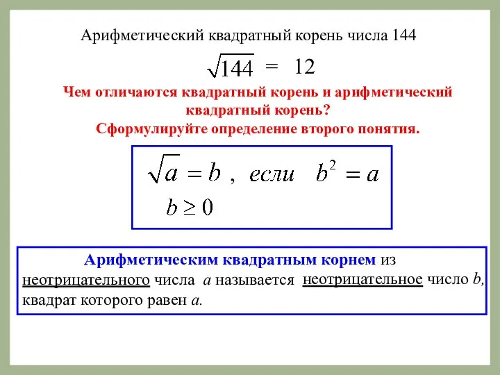 Арифметический квадратный корень числа 144 = 12 Арифметическим квадратным корнем из