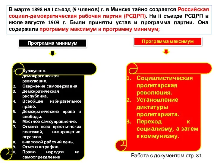 В марте 1898 на I съезд (9 членов) г. в Минске