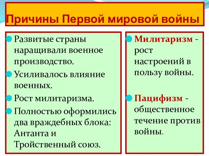 Причины Первой мировой войны Развитые страны наращивали военное производство. Усиливалось влияние