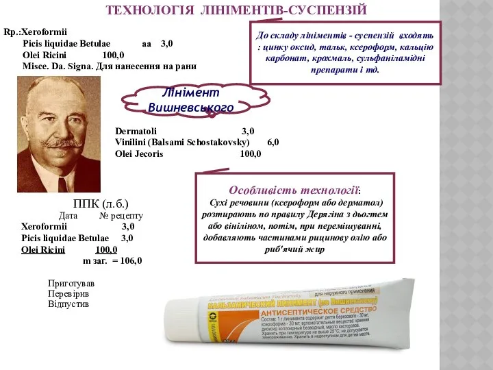 ТЕХНОЛОГІЯ ЛІНІМЕНТІВ-СУСПЕНЗІЙ ППК (л.б.) Дата № рецепту Xeroformii 3,0 Picis liquidae