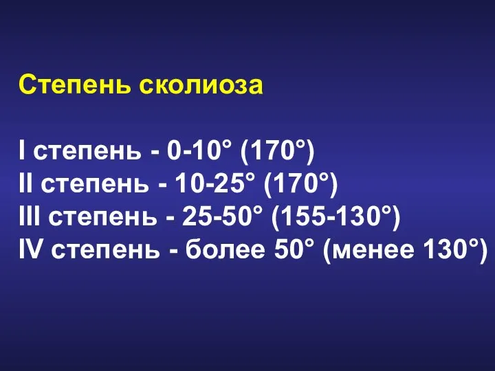 Степень сколиоза I степень - 0-10° (170°) II степень - 10-25°