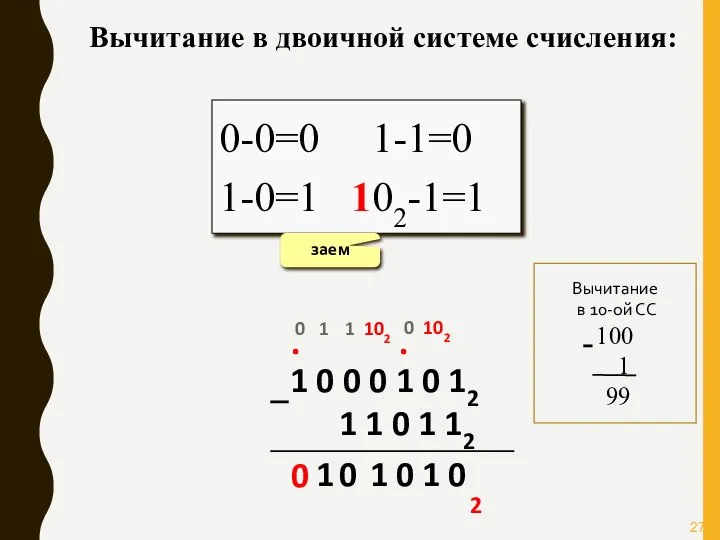 Вычитание в двоичной системе счисления: 0-0=0 1-1=0 1-0=1 102-1=1 заем 1