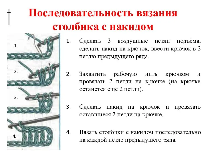 Последовательность вязания столбика с накидом Сделать 3 воздушные петли подъёма, сделать