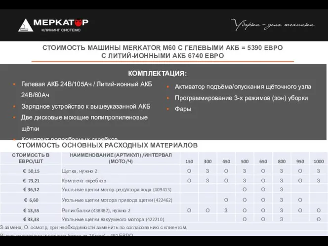 СТОИМОСТЬ ОСНОВНЫХ РАСХОДНЫХ МАТЕРИАЛОВ СТОИМОСТЬ МАШИНЫ MERKATOR M60 С ГЕЛЕВЫМИ АКБ