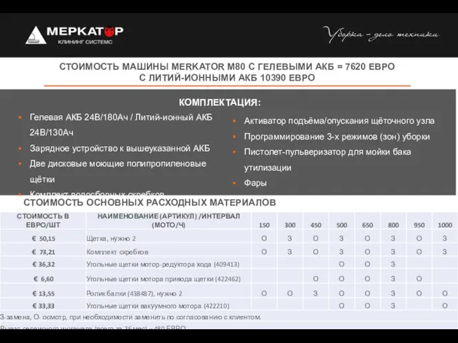 СТОИМОСТЬ ОСНОВНЫХ РАСХОДНЫХ МАТЕРИАЛОВ СТОИМОСТЬ МАШИНЫ MERKATOR M80 С ГЕЛЕВЫМИ АКБ