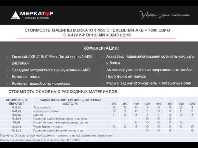 СТОИМОСТЬ ОСНОВНЫХ РАСХОДНЫХ МАТЕРИАЛОВ СТОИМОСТЬ МАШИНЫ MERKATOR M55 С ГЕЛЕВЫМИ АКБ